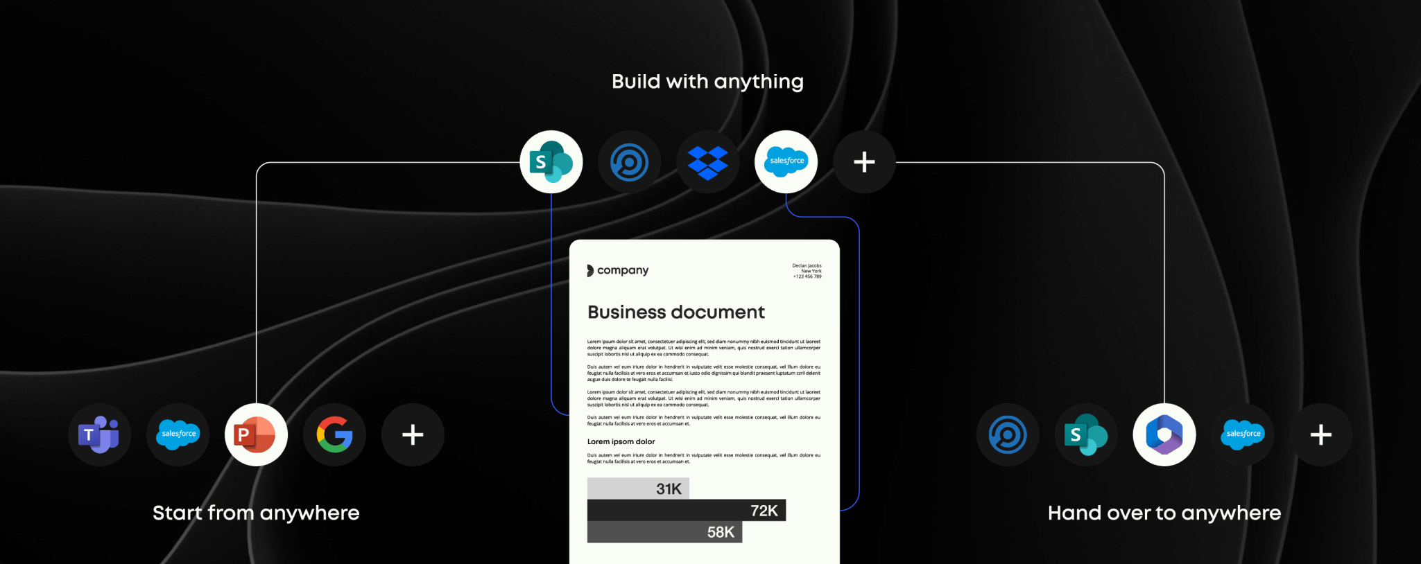 Document workflow automation: Why your organization needed it yesterday